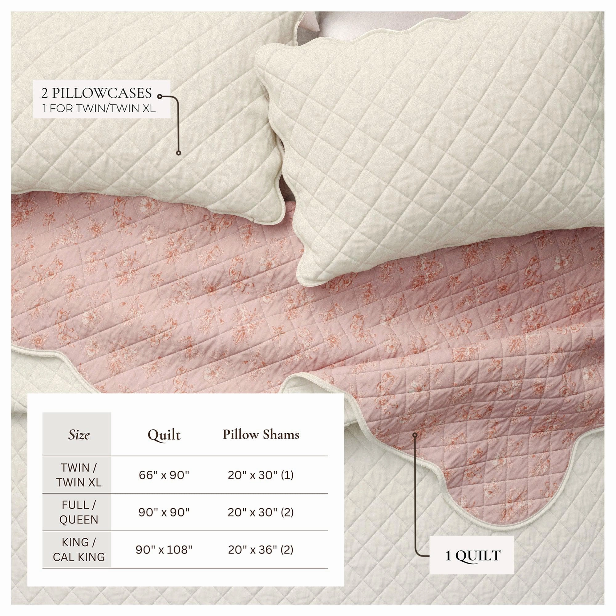 Floral Print & Scalloped Edge Cotton Quilt Set - Sandie Collection